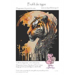 Profil de tigre - Grille...