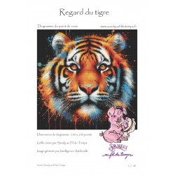 Regard du tigre - Grille...