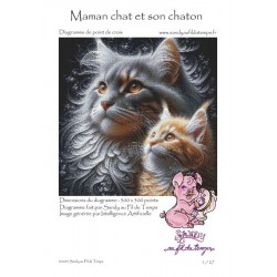 Maman chat et son chaton...