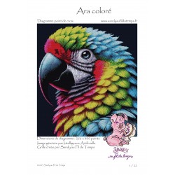 Ara coloré - Format pdf -...