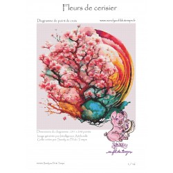 Fleurs de cerisier - Format...